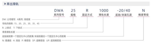 互換型高組裝直線導軌規(guī)格參數(shù)示例