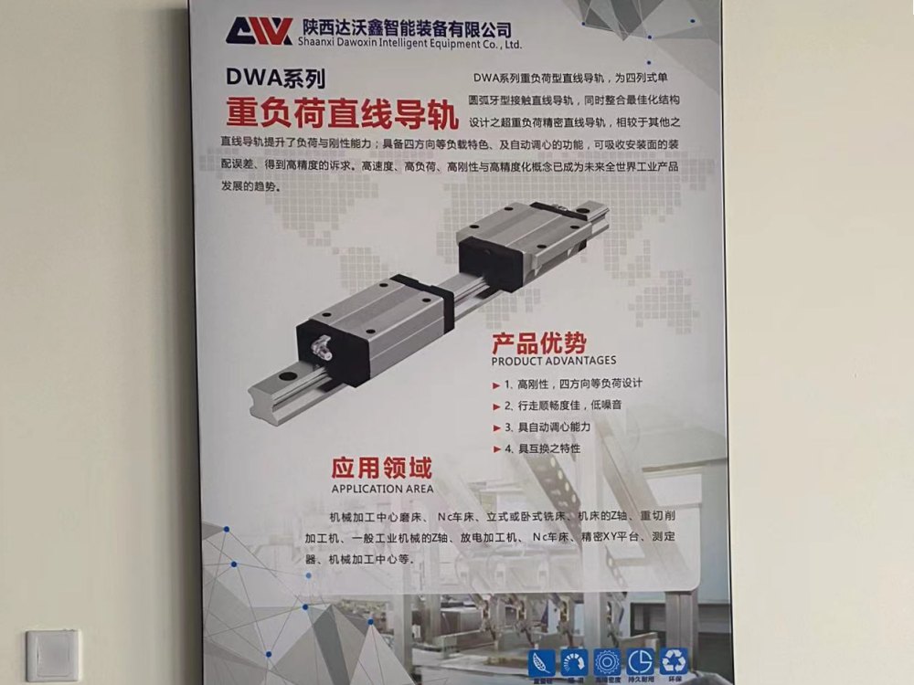 DWA重負荷直線導軌展板