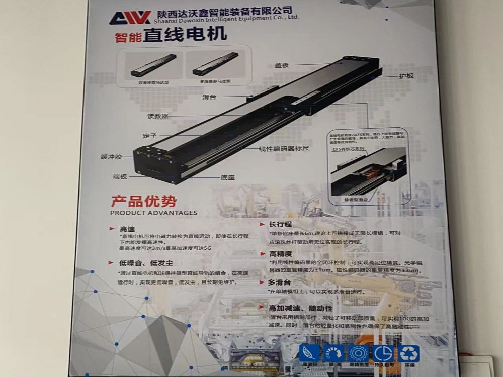 達沃鑫直線電機展板
